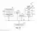 Fig. 09 - SOFTWARE DEFINED ICON INTERACTIONS WITH MULTIPLE AND EXPANDABLE LAYERS