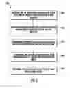 Fig. 06 - Systems and methods of providing content selection