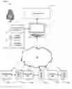 Fig. 01 - Media effects system