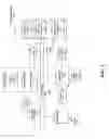 Fig. 02 - NON-UNIFIED CODE AND DATA DECODING TO PROVIDE EXECUTE-ONLY MEMORY