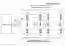 Fig. 01 - Hierarchical flash translation layer structure and method for designing the same
