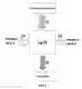 Fig. 06 - Hierarchical flash translation layer structure and method for designing the same