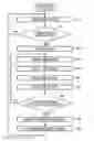 Fig. 01 - NON-TRANSITORY COMPUTER-READABLE RECORDING MEDIUM RECODING LOG OBTAINING PROGRAM, LOG OBTAINING DEVICE, AND LOG OBTAINING METHOD