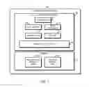 Fig. 02 - Technologies for addressing data in a memory