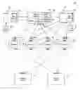 Fig. 01 - Systems and methods for providing a unified view of primary and secondary storage resources