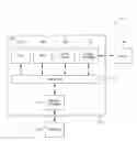 Fig. 01 - Accessing encoded blocks of data in memory