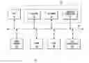 Fig. 01 - Method for performing multiple enrollments of a physically uncloneable function