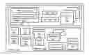 Fig. 01 - Enhanced address space layout randomization