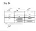Fig. 28 - Storage system