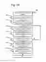 Fig. 30 - Storage system