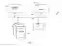 Fig. 02 - System and method for increased efficiency thin provisioning with respect to garbage collection