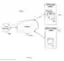 Fig. 03 - System and method for increased efficiency thin provisioning with respect to garbage collection