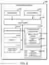 Fig. 03 - TECHNOLOGIES FOR PROVIDING DYNAMICALLY MANAGED QUALITY OF SERVICE IN A DISTRIBUTED STORAGE SYSTEM