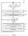 Fig. 10 - TECHNOLOGIES FOR PROVIDING DYNAMICALLY MANAGED QUALITY OF SERVICE IN A DISTRIBUTED STORAGE SYSTEM