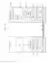 Fig. 03 - Electronic systems and methods of operating electronic systems