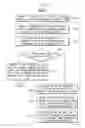Fig. 09 - Electronic systems and methods of operating electronic systems