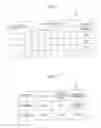 Fig. 04 - Processing request management system and device and non-transitory computer readable medium