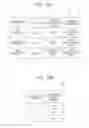 Fig. 08 - Processing request management system and device and non-transitory computer readable medium