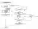 Fig. 01 - Ink-jet printer