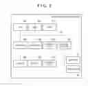 Fig. 03 - Image forming apparatus that controls an execution order of jobs, control method thereof, storage medium, and image forming system