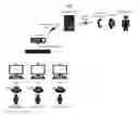 Fig. 01 - Distributed communication using real-time point-to-point streamed audio in a gaming system