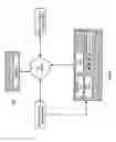 Fig. 02 - Methods and electronic devices for dynamic control of playlists