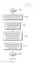 Fig. 15 - Engine architecture for processing finite automata