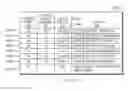 Fig. 19 - Engine architecture for processing finite automata