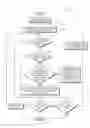 Fig. 26 - Engine architecture for processing finite automata