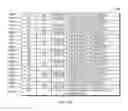 Fig. 29 - Engine architecture for processing finite automata
