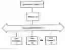 Fig. 01 - Rule-based system and method to associate attributes to text strings