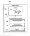 Fig. 01 - Architecture and instruction set to support interruptible floating point division
