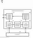 Fig. 01 - Injecting CPU time jitter to improve entropy quality for random number generator