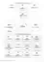 Fig. 01 - High performance PHP