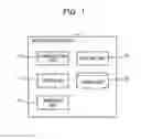 Fig. 02 - NON-TRANSITORY COMPUTER-READABLE STORAGE MEDIUM, EDITING SUPPORT METHOD, AND EDITING SUPPORT DEVICE