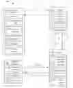 Fig. 01 - Systems and methods for programming mobile devices