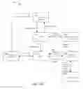 Fig. 04 - Systems and methods for programming mobile devices