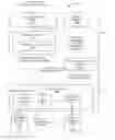 Fig. 01 - Verification of a dataflow representation of a program through static type-checking