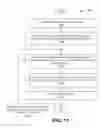 Fig. 10 - Verification of a dataflow representation of a program through static type-checking