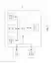 Fig. 06 - Latency reduction in feedback-based system performance determination