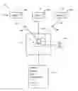 Fig. 01 - SOFTWARE ACTIVATION CODE INVENTORY AND MANAGEMENT SYSTEM FOR AGRICULTURAL AND CONSTRUCTION EQUIPMENT APPLICATIONS