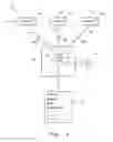 Fig. 02 - SOFTWARE ACTIVATION CODE INVENTORY AND MANAGEMENT SYSTEM FOR AGRICULTURAL AND CONSTRUCTION EQUIPMENT APPLICATIONS