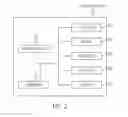 Fig. 03 - METHOD AND SYSTEM FOR PROVISIONING APPLICATION ON PHYSICAL MACHINES USING OPERATING SYSTEM CONTAINERS