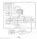 Fig. 02 - BASIC INPUT/OUTPUT SYSTEM (BIOS) UPDATE CONTROL