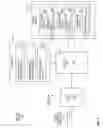 Fig. 02 - Interruptible and restartable matrix multiplication instructions, processors, methods, and systems