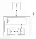 Fig. 02 - Apparatuses, methods, and systems for element sorting of vectors