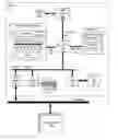 Fig. 01 - ADMINISTERING INSTRUCTION TAGS IN A COMPUTER PROCESSOR