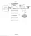 Fig. 02 - Indirect branch prediction