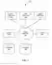 Fig. 02 - Declarative attribute security using custom properties