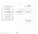 Fig. 02 - Method and system for automating execution of processes